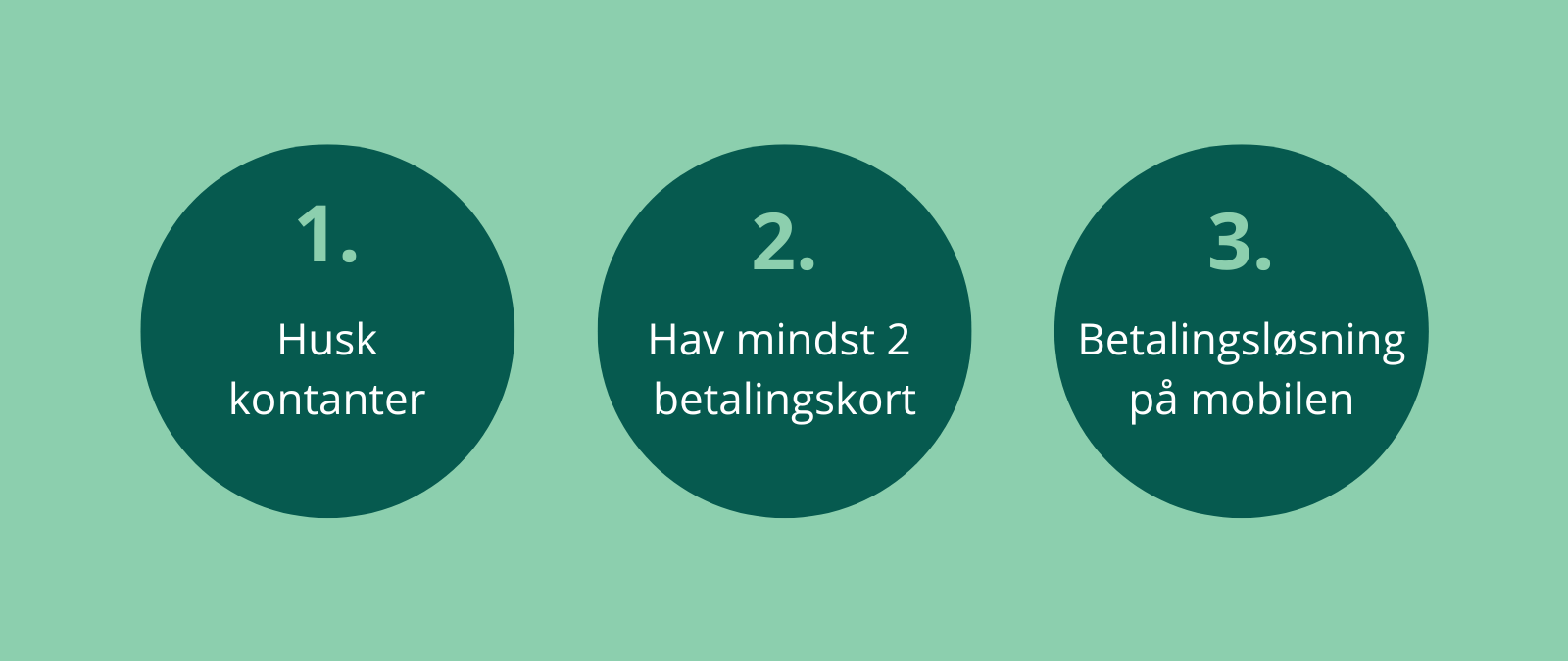 Nationalbankens 3 råd om betalinger: kort, kontanter og mobil