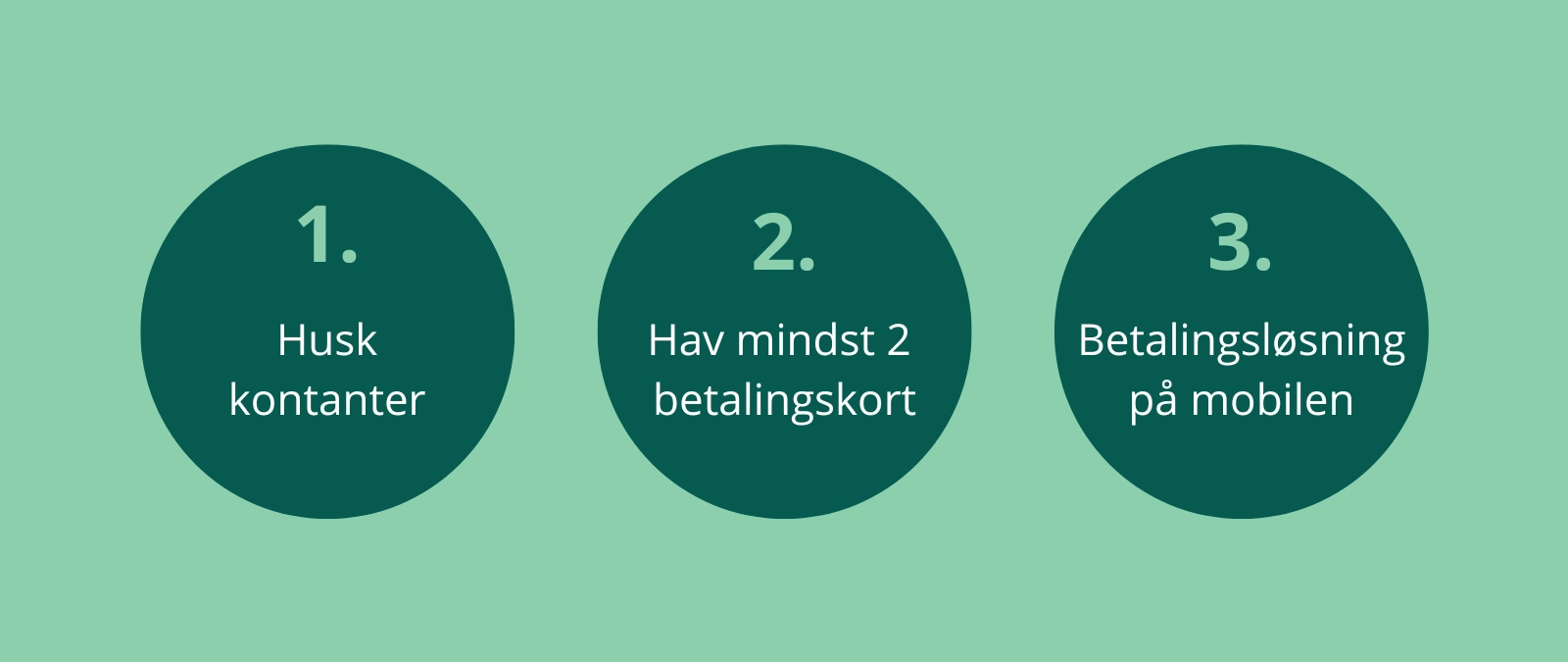 Nationalbankens 3 råd om betalinger: kort, kontanter og mobil